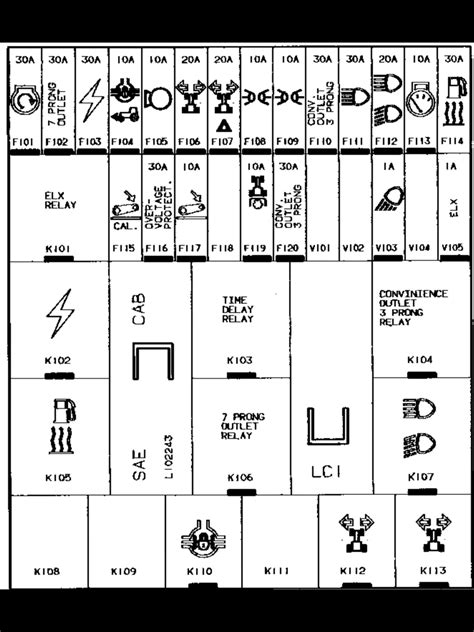 john deere skid steer fuse box|john deere gator fuse diagram.